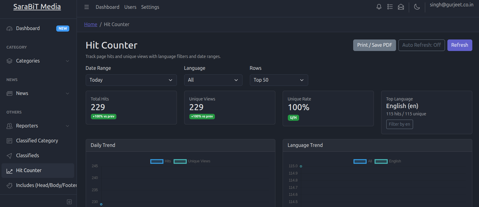 Admin category management screenshot