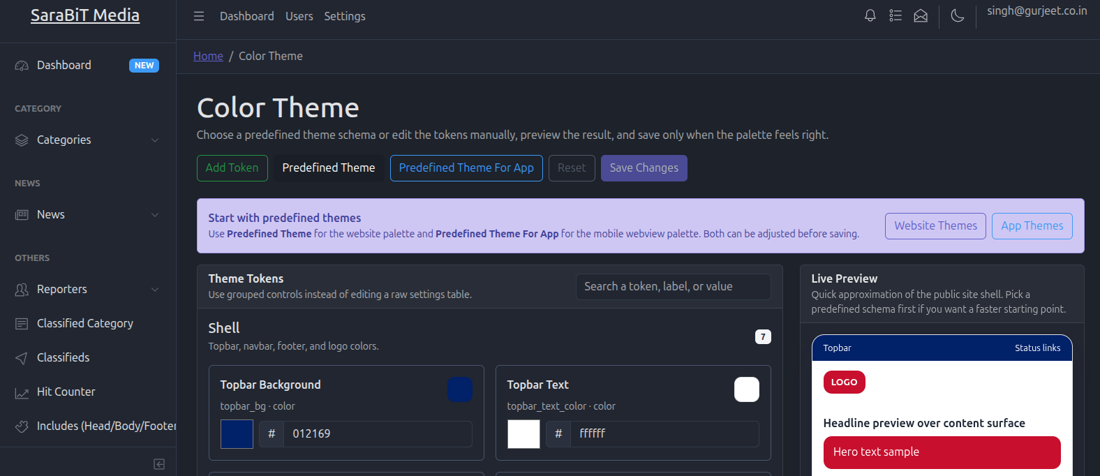 Admin dashboard overview screenshot